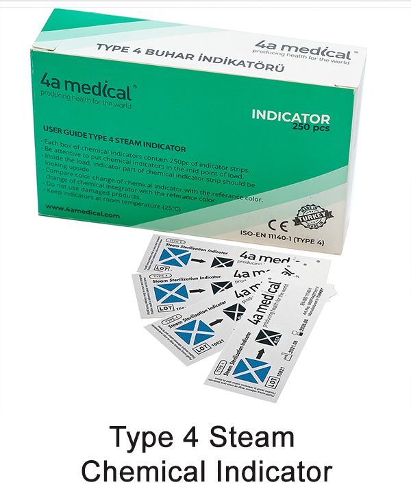 Type 4 (Steam and VH2O2 Plasma)